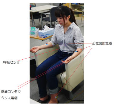 �����񍐎ʐ^